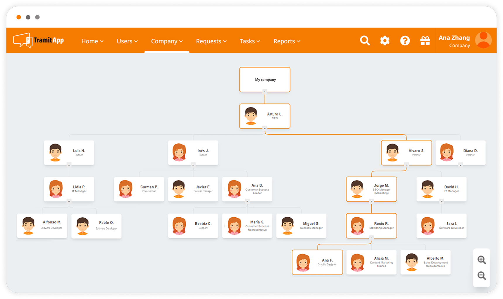 setting-up-the-organizational-chart-in-tramitapp